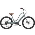 Lunar Grey - Electra - Townie Go! 7D Step-Thru