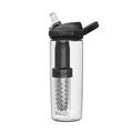 Clear - CamelBak - Eddy + filtered by LifeStraw,  20oz Bottle with Tritan‚ Renew