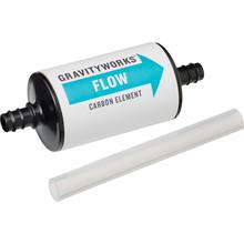 GravityWorks Carbon Element by Platypus