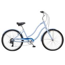 March 7 LS by Tuesday Cycles in Leduc AB