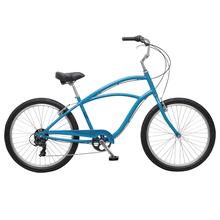 August 7 SO by Tuesday Cycles in Appleton WI