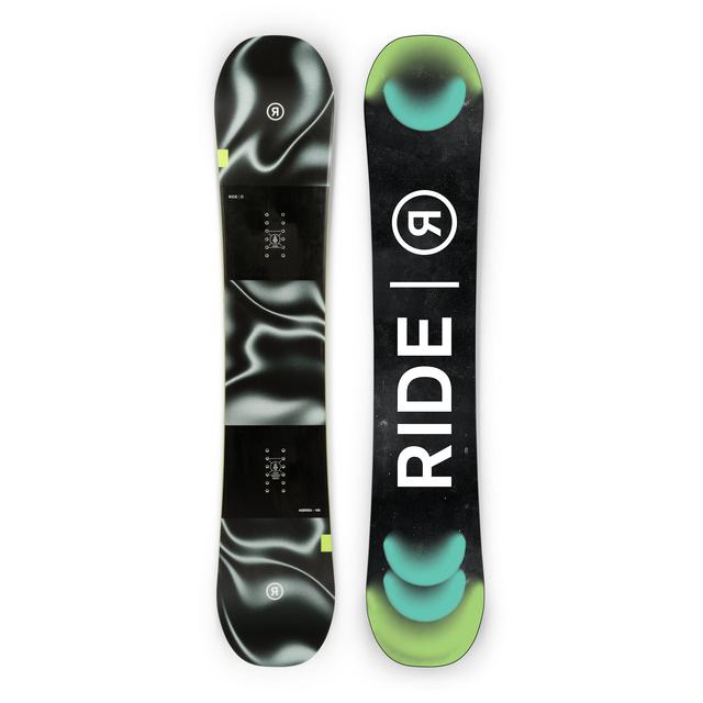 Ride Snowboards - Agenda