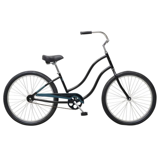 Tuesday Cycles - June 1 LS in Georgetown SC